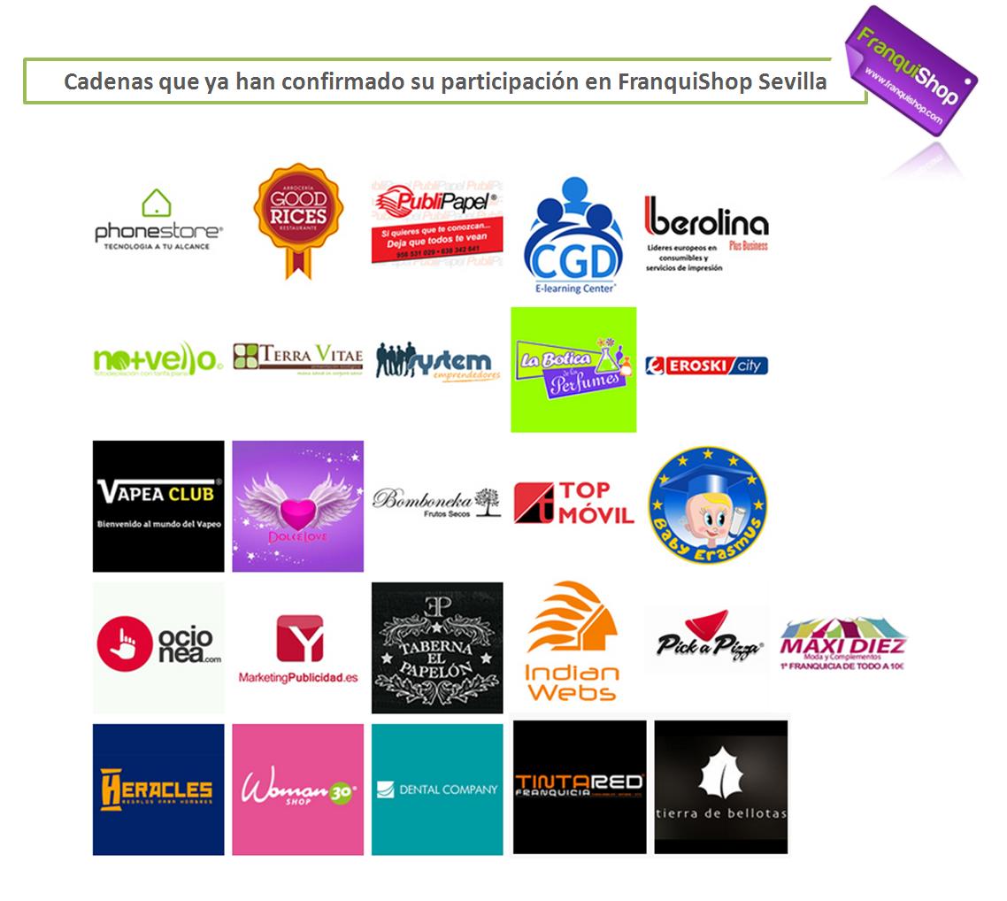 Participantes FranquiShop Sevilla