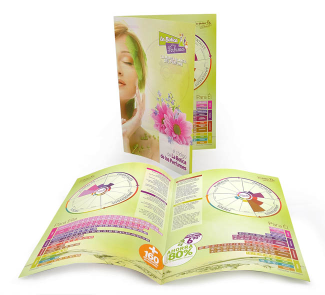 franquicias baratas la botica de los perfumes