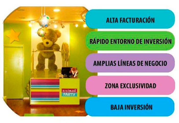 franquicias animal party
