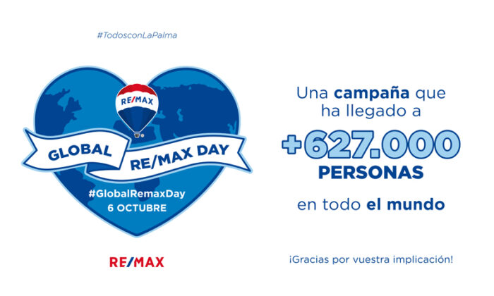 franquicias remax